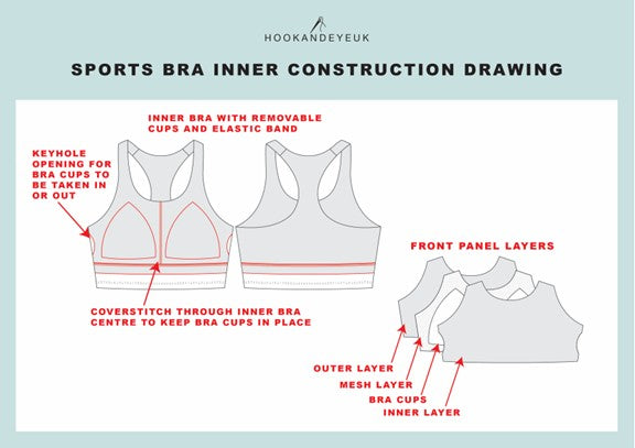 Looking Beyond The Basics: Two Advanced Tech Pack Features That Make All The Difference