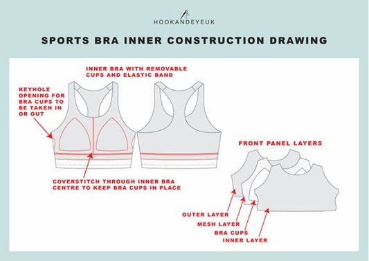 Looking Beyond The Basics: Two Advanced Tech Pack Features That Make All The Difference