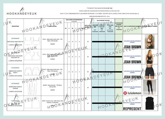 Pricing strategy fashion brands 