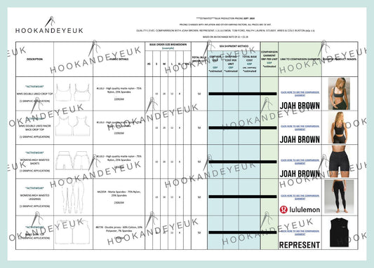 Pricing strategy fashion brands 