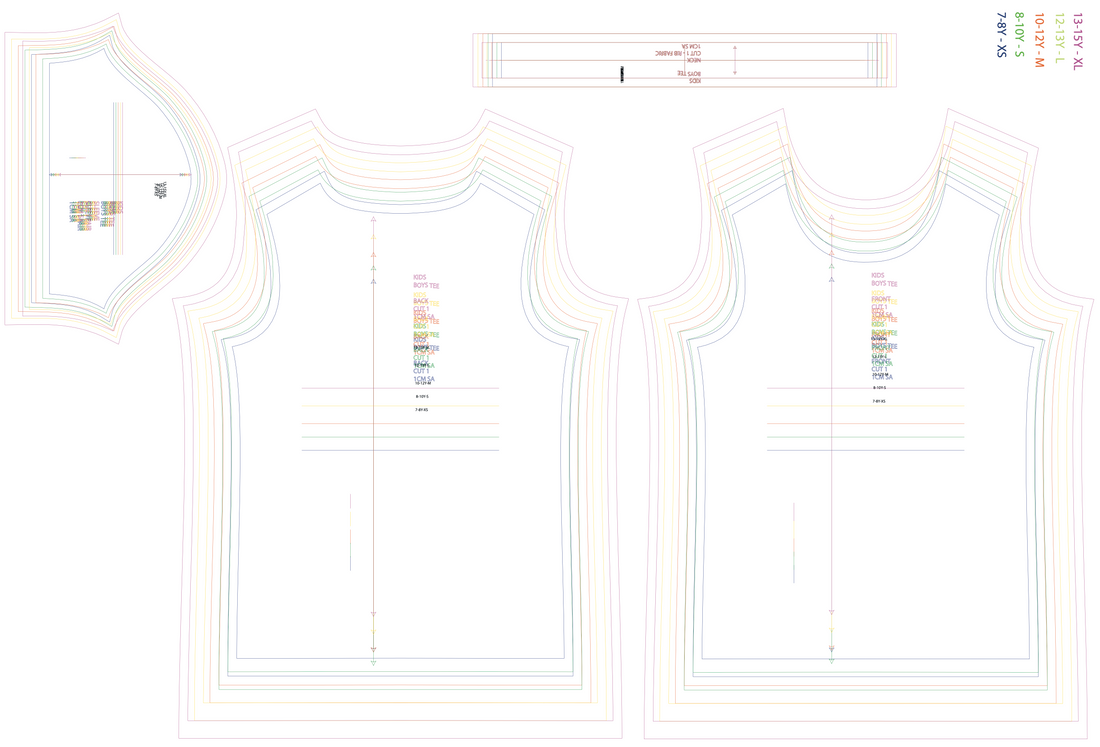 What Is Pattern Grading?