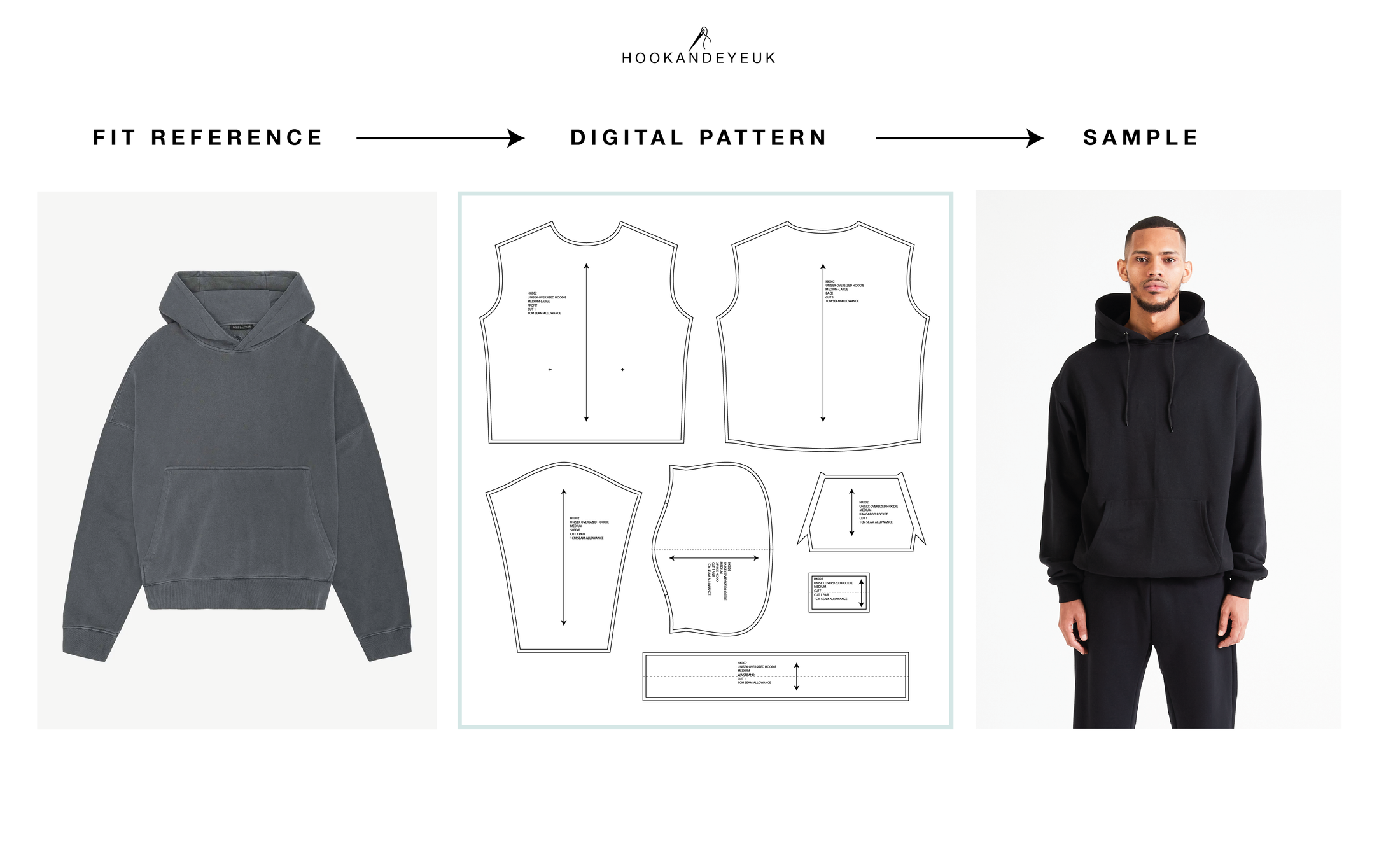 Clothing Sampling Costs Explained – HOOK AND EYE UK