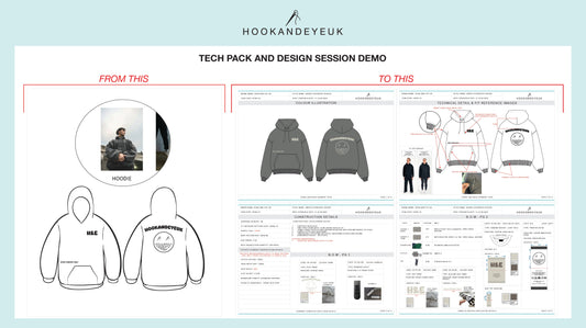 Tech Pack in Fashion: The Ultimate Guide to Tech Packs for Fashion Brands