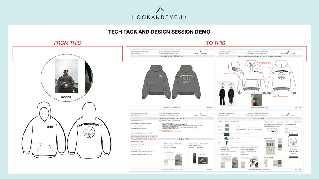 Understanding Tech Packs: A Comprehensive Guide
