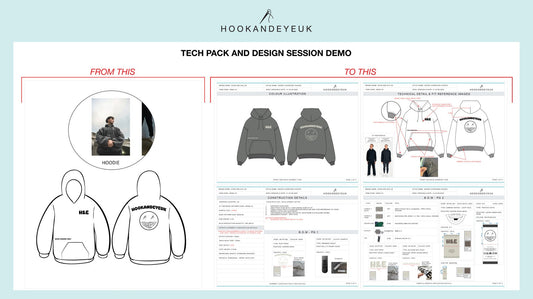 Understanding Tech Packs: A Comprehensive Guide