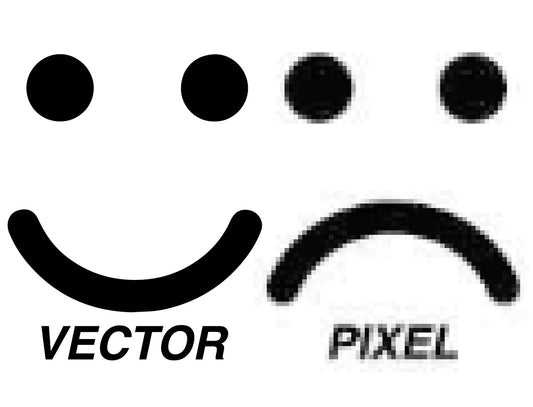 DIFFERENCE BETWEEN PIXEL AND VECTOR GRAPHICS