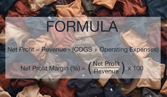 clothing brand profit margins
